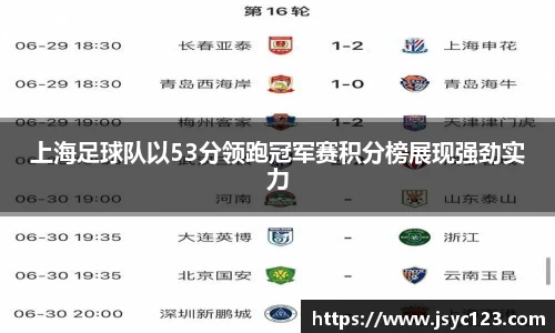 上海足球队以53分领跑冠军赛积分榜展现强劲实力