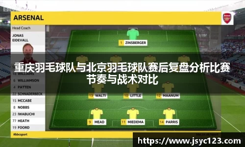 重庆羽毛球队与北京羽毛球队赛后复盘分析比赛节奏与战术对比