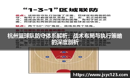 杭州篮球队防守体系解析：战术布局与执行策略的深度剖析