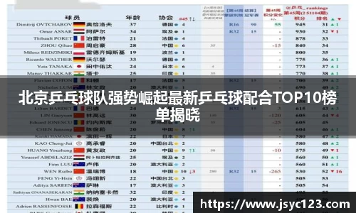 北京乒乓球队强势崛起最新乒乓球配合TOP10榜单揭晓